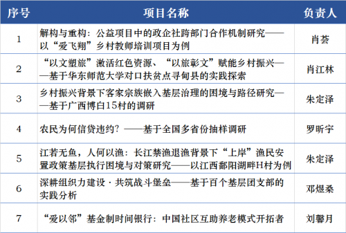 黄大仙精准内部三肖三码黄大仙精准内部三肖三码-第2张图片
