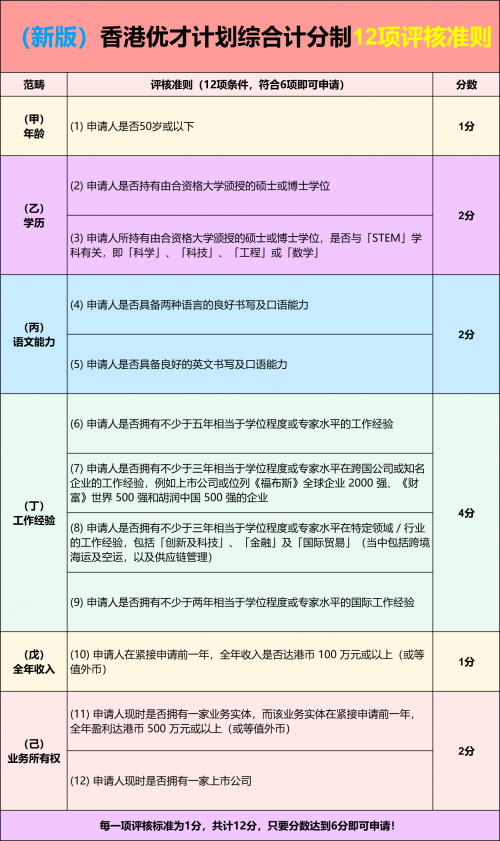 香港正版资料大全香港正版资料大全