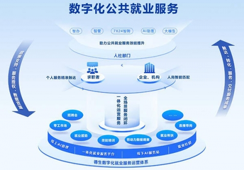 568.com568.com，引领数字化新时代