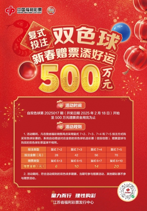 双色球复式中奖计算表双色球复式中奖计算表