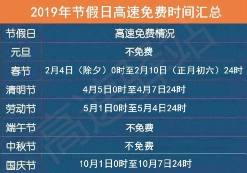 2019年免费资料旧版大全2019全年免费资料大全-第1张图片
