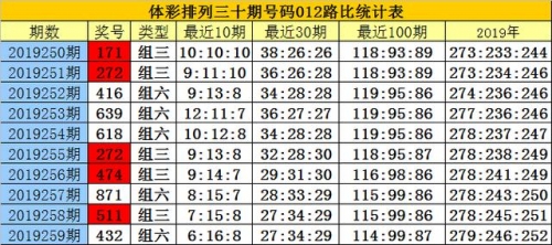 白小姐今晚开奖，一肖一码揭晓-第1张图片