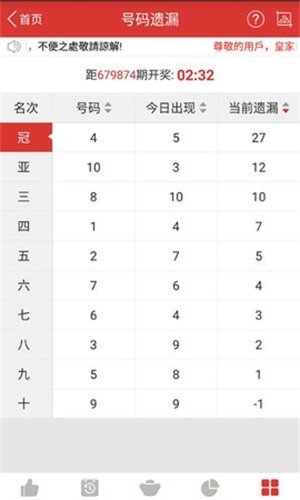 2021年正版马会香港资料大全一香港正版马会资料