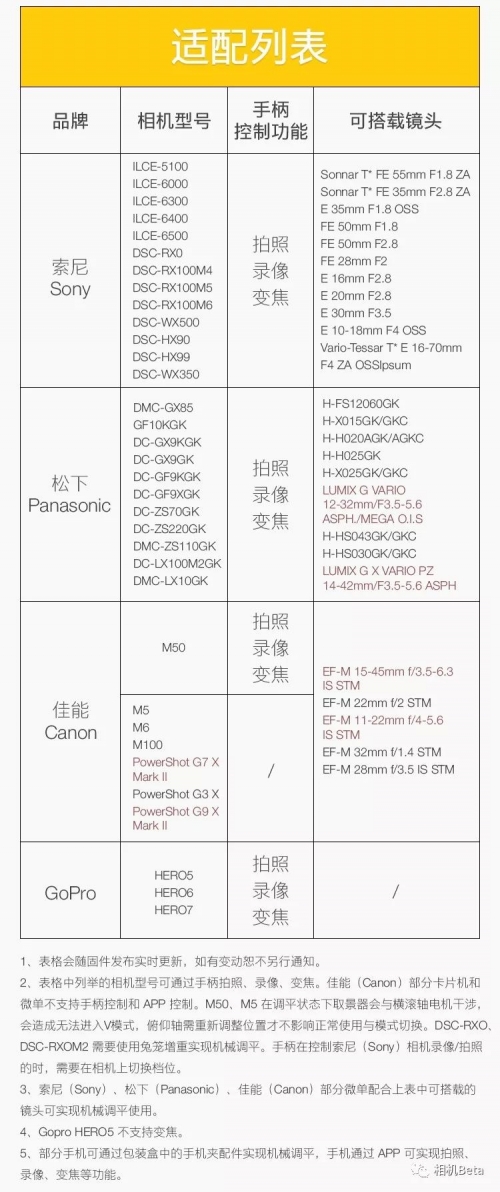香港494949开奖现场直播-第2张图片