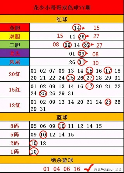 双色l球开奖结果2021007双色L球开奖结果揭晓-第1张图片