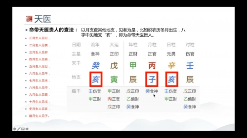 超级天医 庾乐超级天医，探寻生命之谜-第1张图片