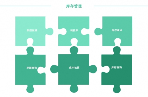 管家婆2024免费资料使用方法