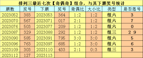 2020年澳门六下彩开奖记录31期2023澳门六开彩天天开奖，探索彩票新纪元-第2张图片