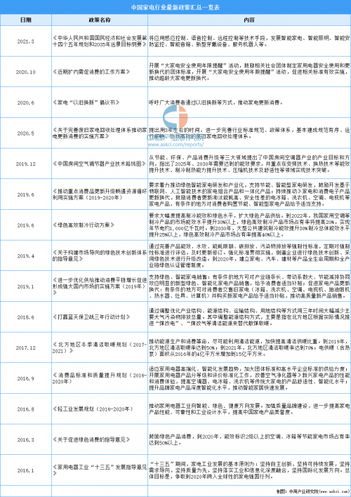 正版资料2022年正版资料网站正版资料2022年，正版资料市场的新机遇