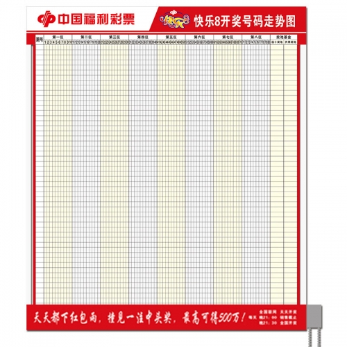 今日快乐8开奖走势图今日快乐8开奖，快乐无边界-第2张图片