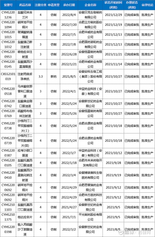 2023澳门彩今晚开特马五月17号开什么2023澳门彩今晚开特马，彩市新篇章-第2张图片