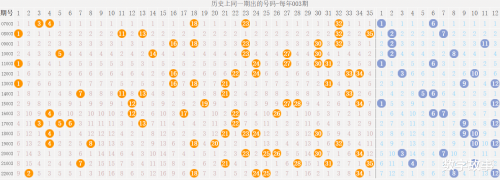 香港开奖结果开奖记录53期香港开奖结果开奖记录53期
