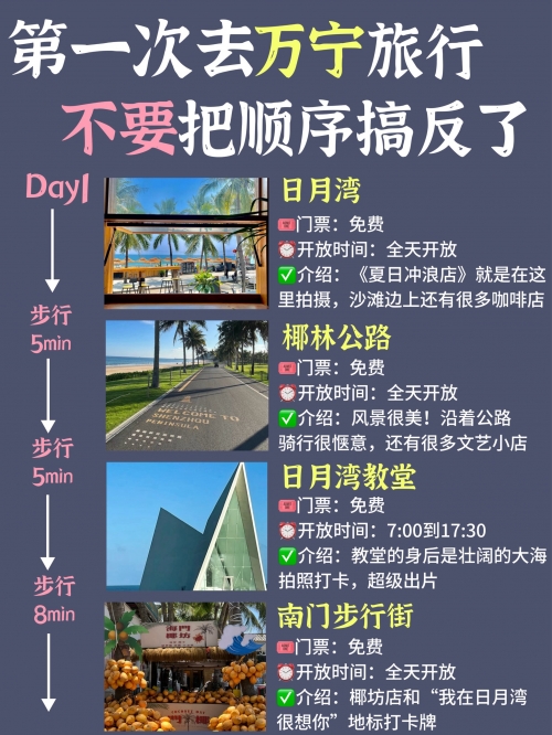 海南万宁旅游攻略-第2张图片