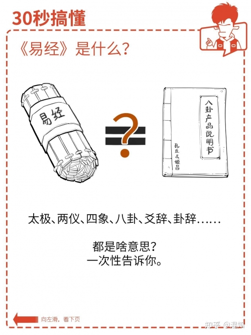 易经怎样算卦最准确易经算卦之道-第3张图片
