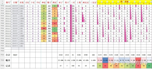 排列五开奖结果揭晓