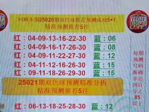 双色球最准确预测文章-第2张图片
