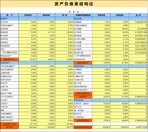 2025年正版资料免费大全2024新奥正版资料免费分享