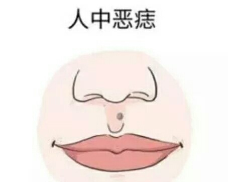 大下巴的女人面相大下巴之美-第1张图片