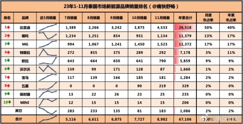 一码一肖100准确率一码一肖100准确，揭秘彩票预测与策略
