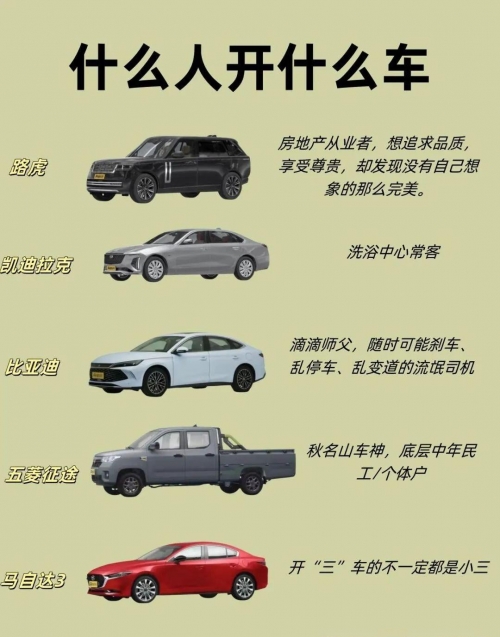 汽车号牌吉凶查询大全汽车号牌吉凶查询-第1张图片