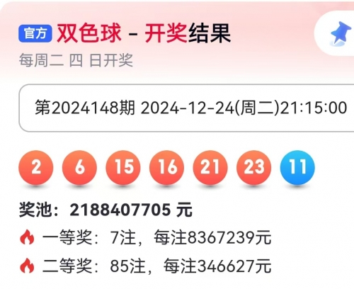双色球开奖号今天的热点文章-第2张图片