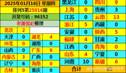 2021年开奖记录查询结果-第1张图片
