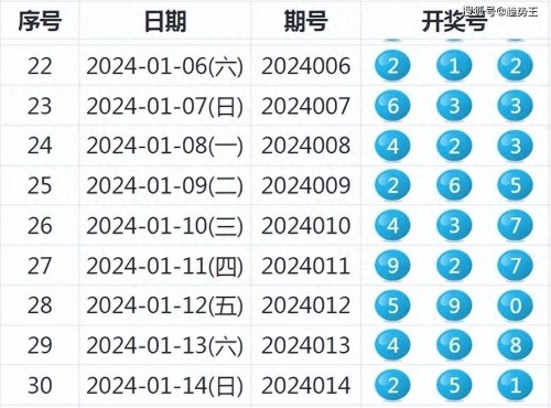 2021一码一肖100准确2021一码一肖100准确，揭秘彩票预测与游戏策略