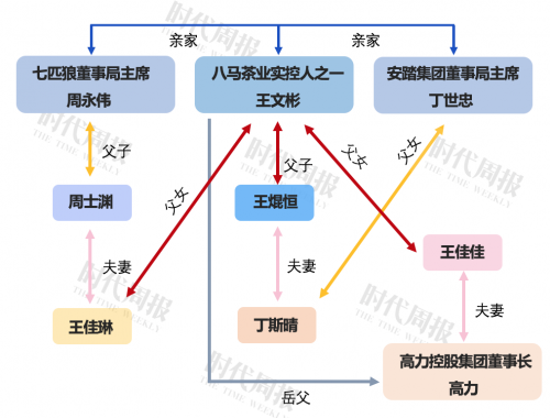 林肯背后的财团林肯娱乐王者财团Q381287，引领娱乐产业新篇章-第2张图片