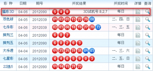 今天的3d开奖结果是多少今天的3D开奖，揭秘数字奇迹-第2张图片