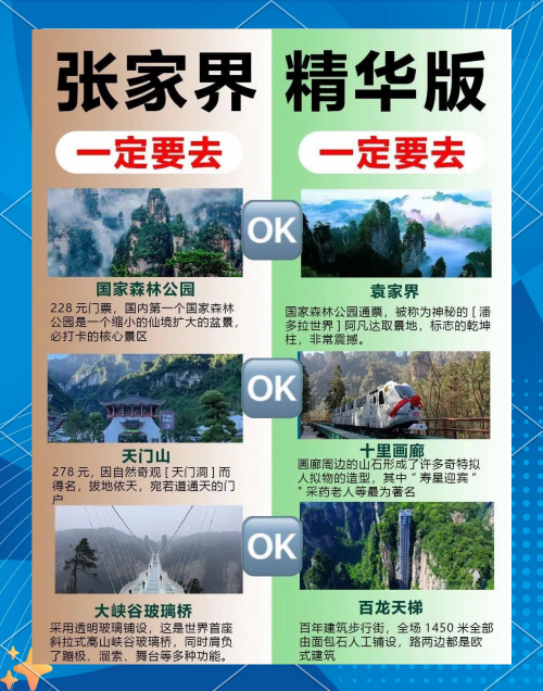 北京到张家界之旅-第1张图片
