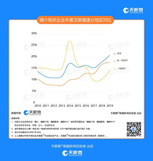 白小姐三肖三码期期准免费准一文章-第2张图片