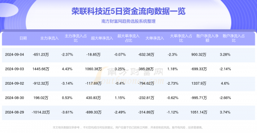 2024新奥历史开奖记录49期深度解析