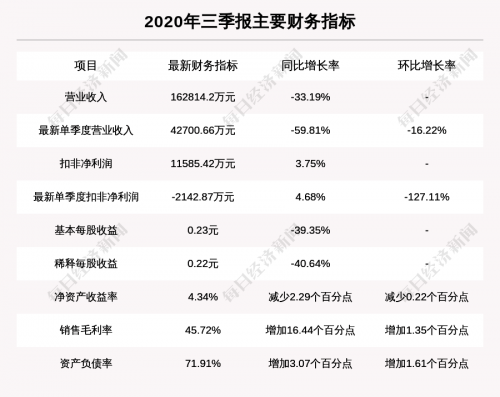 2024新奥历史开奖记录49期深度解析-第3张图片