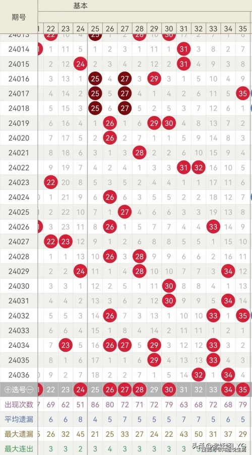 2023香港今晚开奖记录查询表图片2023香港今晚开奖记录揭秘-第2张图片