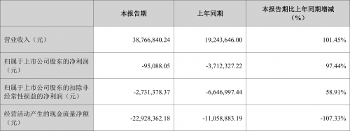 本期香港码开奖结果本期香港码开奖结果揭晓-第1张图片