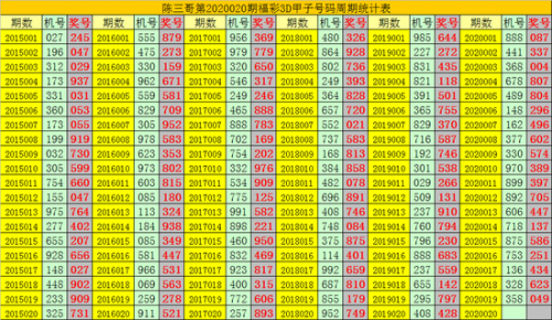 三d走势图新浪版专业三D走势图新浪版-第1张图片