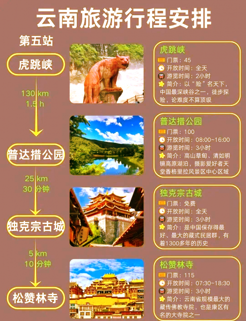 香格里拉旅游景点介绍