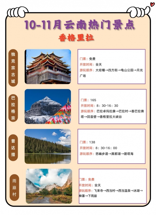 云南机票云南机票攻略