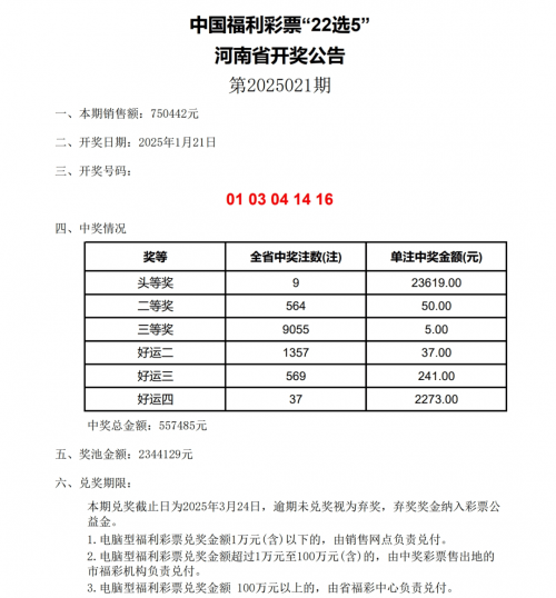 本港同步开奖结果揭晓-第2张图片