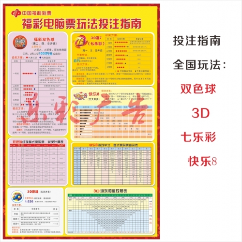 中国福彩36选7开奖结果查询36选7福利彩票开奖查询-第1张图片