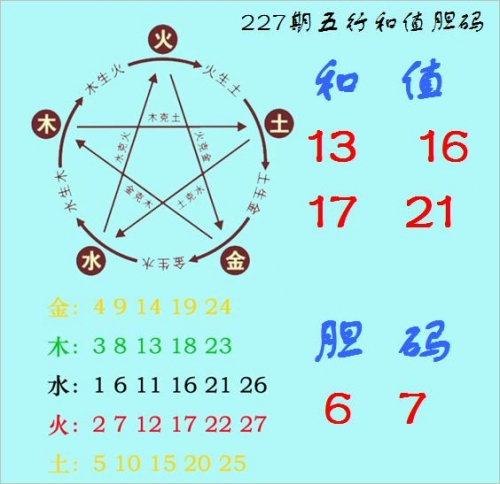 二四六天天好彩料玄机图-第2张图片