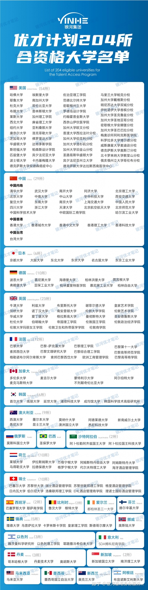 2025年正版资料免费大全2023最准资料香港大全