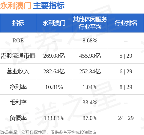 2024新澳门原料免费大全2024新澳门原料免费大全-第3张图片