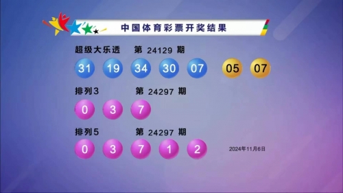 大乐透开奖结果号码多少大乐透开奖结果号码多少揭晓-第2张图片