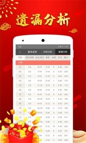 2021年今晚澳门彩开奖结果3769692021年今晚澳门开奖码结果揭晓-第2张图片