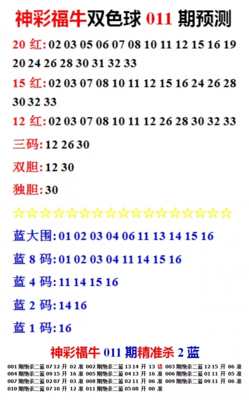 天下彩9944CC图文资讯-第2张图片