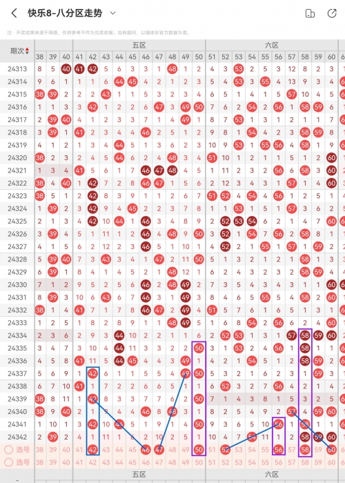 快乐8开奖结果今天晚上号码快乐8今晚开奖结果揭晓-第2张图片