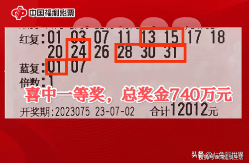 最新双色球开奖揭晓，揭开神秘面纱-第3张图片