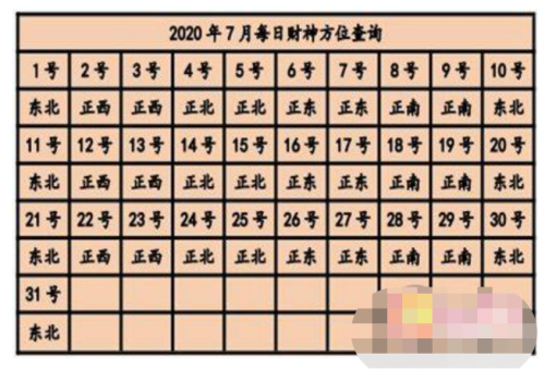 七位数今天查询结果-第1张图片