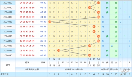 正版官方的浙江风采网大乐透开奖结果浙江风采网，正版官方的风采展示